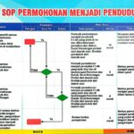 Monumen Plataran, Mengenang Perjuangan Taruna Militer Academy.